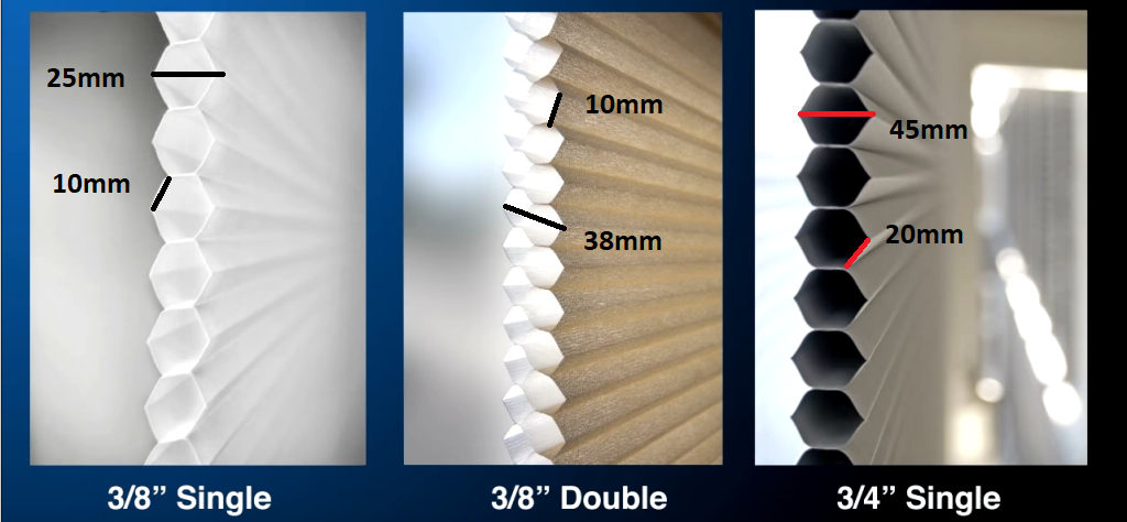 Honeycomb Blinds | Cellular Blinds